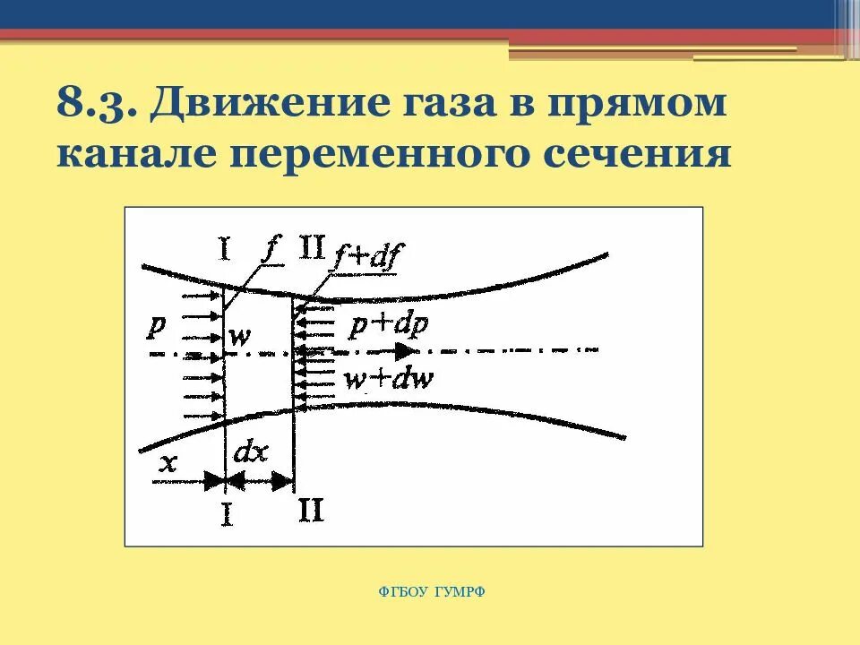 Движение газов. Движение газа в канале переменного сечения. Течение газа в канале. Течение газа по каналу переменного Сечени. Законы движения газа.