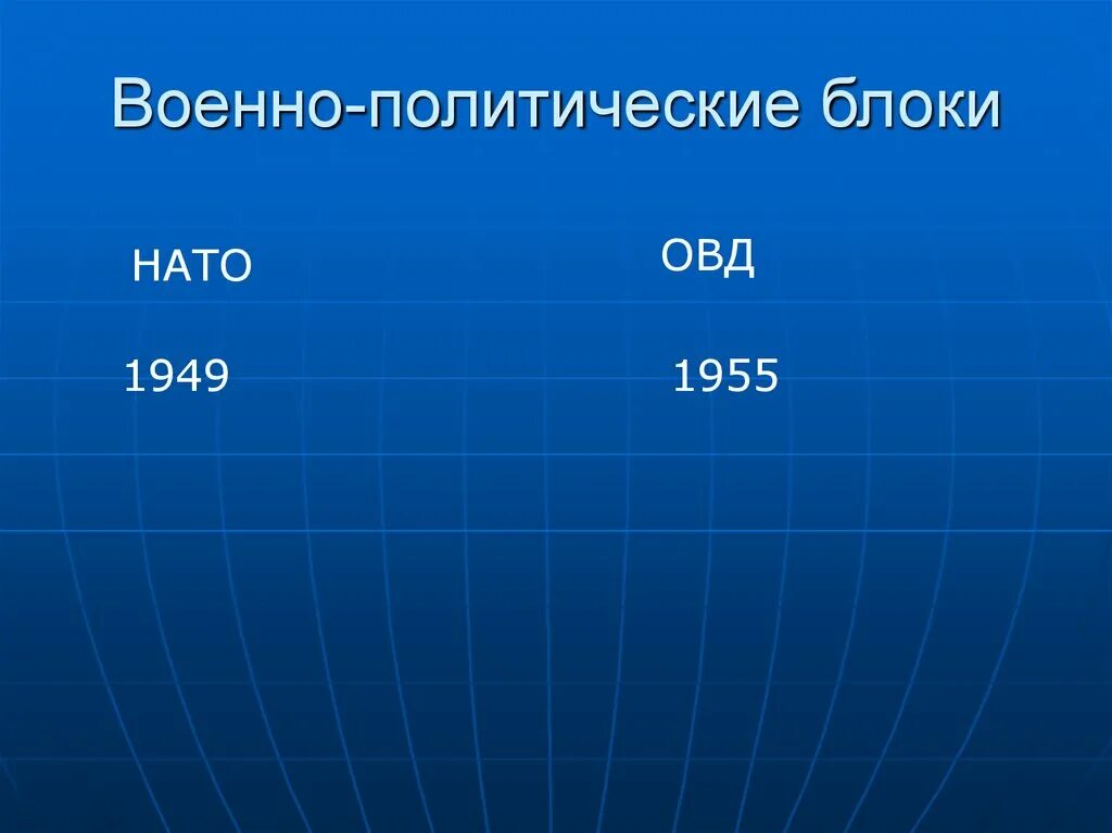 Какие политические блоки существуют. Военно политические блоки. Военно политический блок НАТО. Политические блоки в 1955. ОВД 1949.