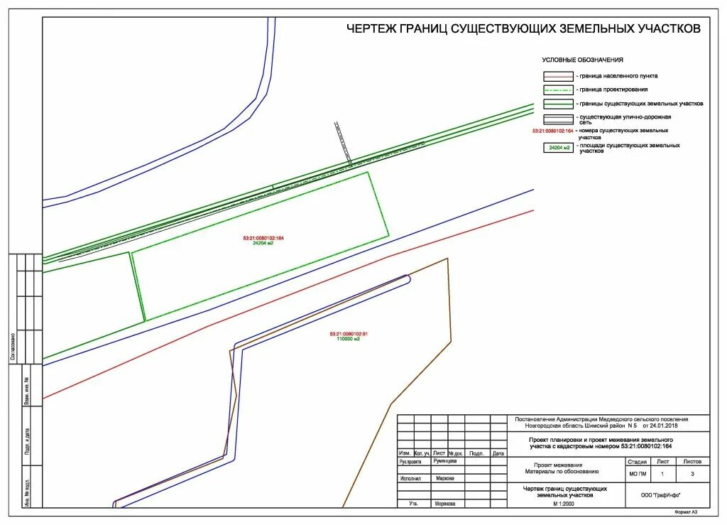 отступ от параметров разрешенного строительства. закон о границах земельного участка. границы участка не установлены. границы земельного участка. отклонение минимального отступа от границ земельного участка.