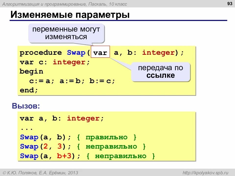 Что входит в язык программирования паскаль. Паскаль (язык программирования). программирование на паскале презентация. a+b на языке программирования паскаль. параметр (программирование).