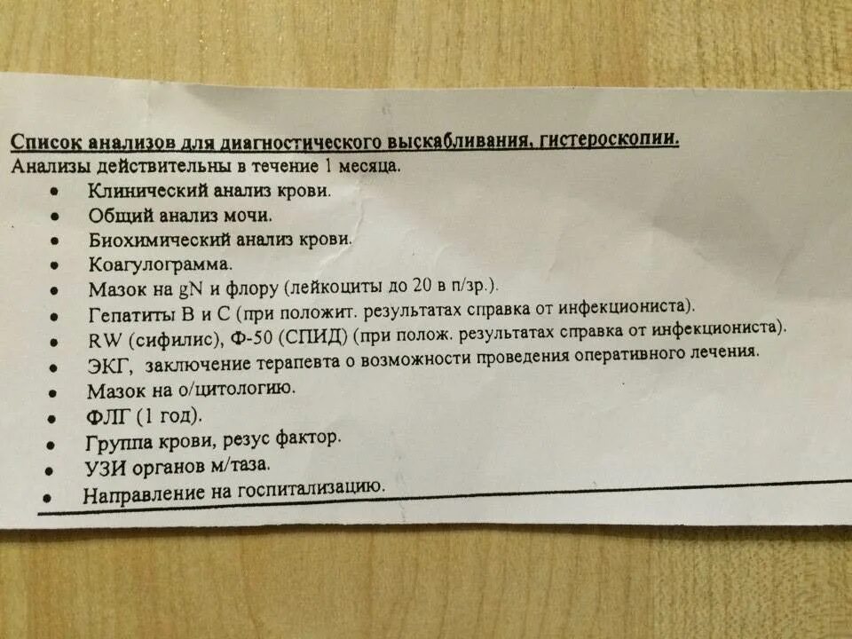 Список в больницу на операцию. Анализы для госпитализации на гистероскопию. Анализы на операцию список. Перечень анализов при операции. Положили в больницу на обследование