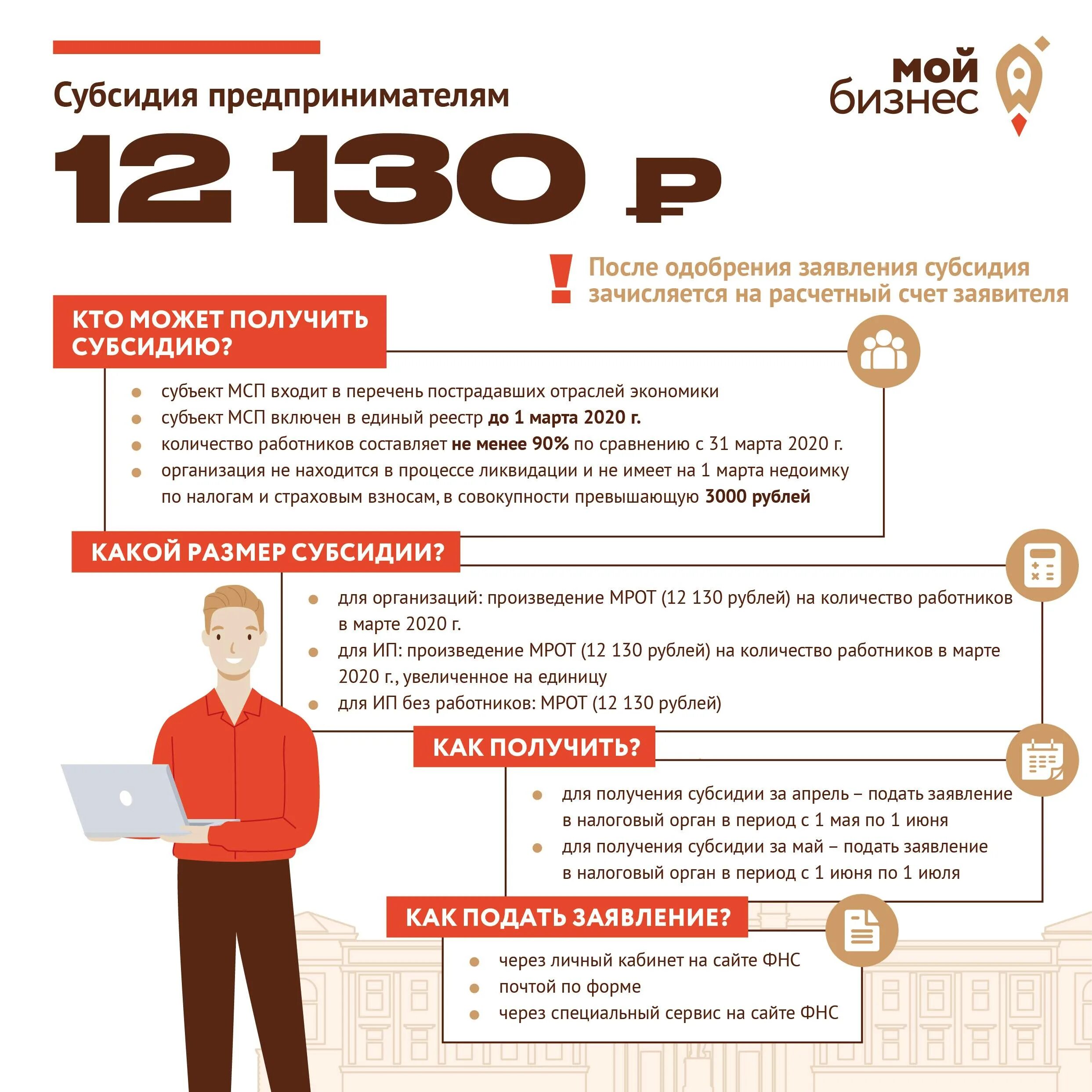 Сколько получает предприниматель