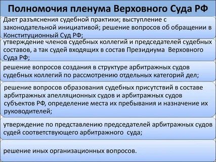 Какие полномочия относятся
