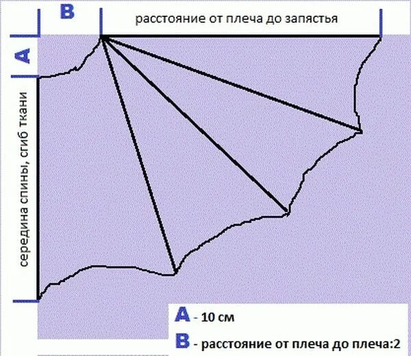 Сколько валют крыло летучей мыши мм2. Выкройка крыла летучей мыши. Выкройка летучая мышь. Лекало крыльев летучей мыши. Выкройка крыльев летучей мыши.