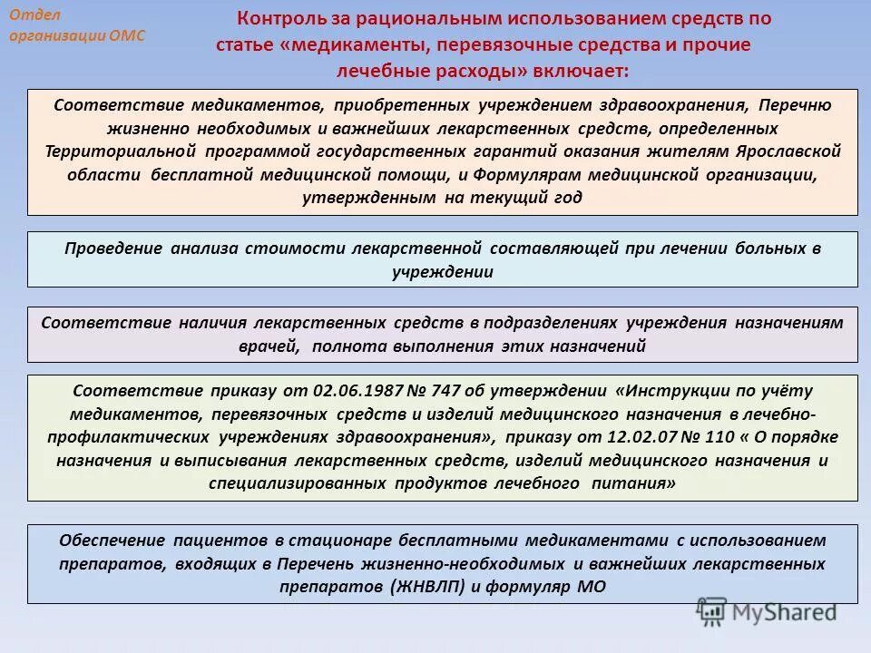 Учет в организациях здравоохранения