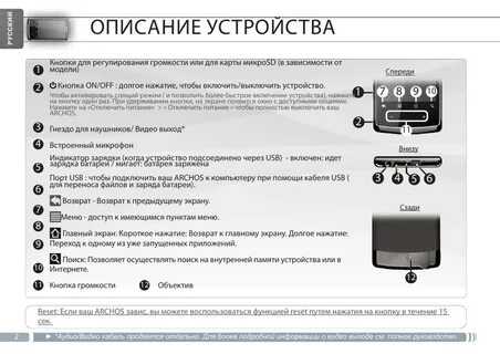 Инструкция по эксплуатации кнопок