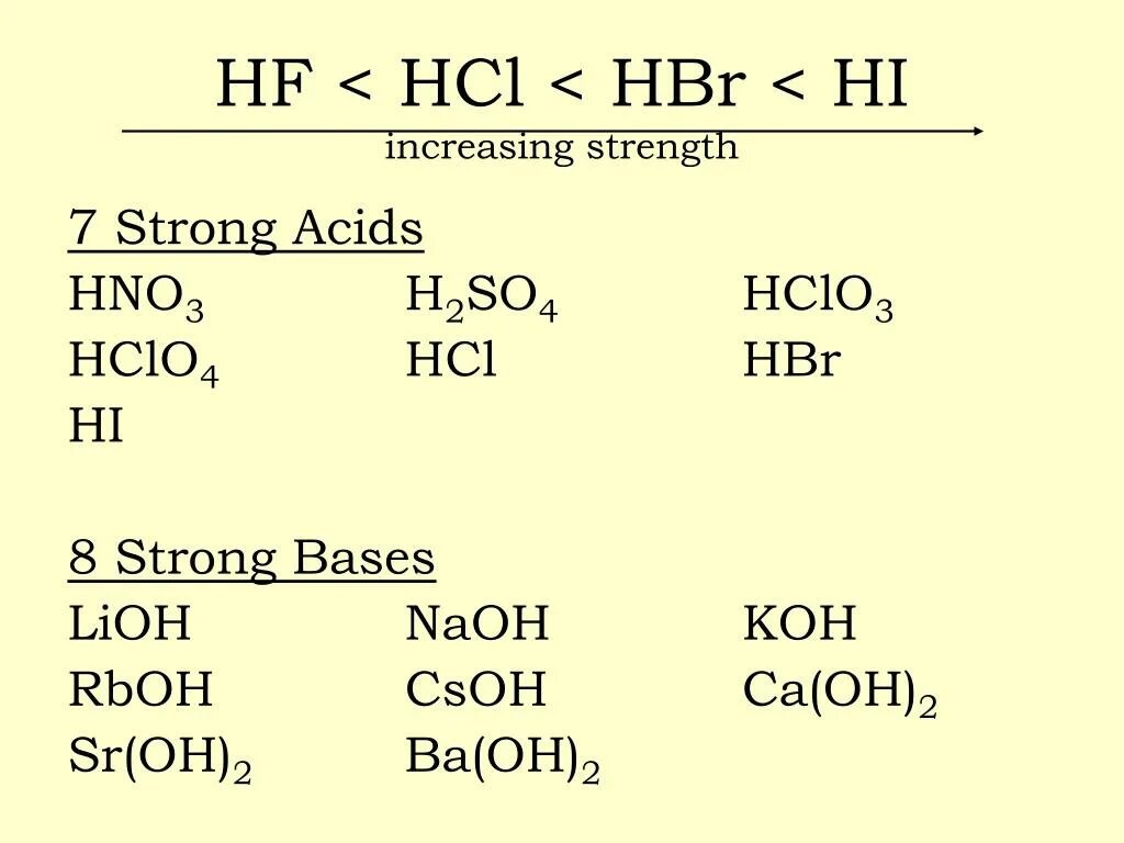 Hcl сильная кислота