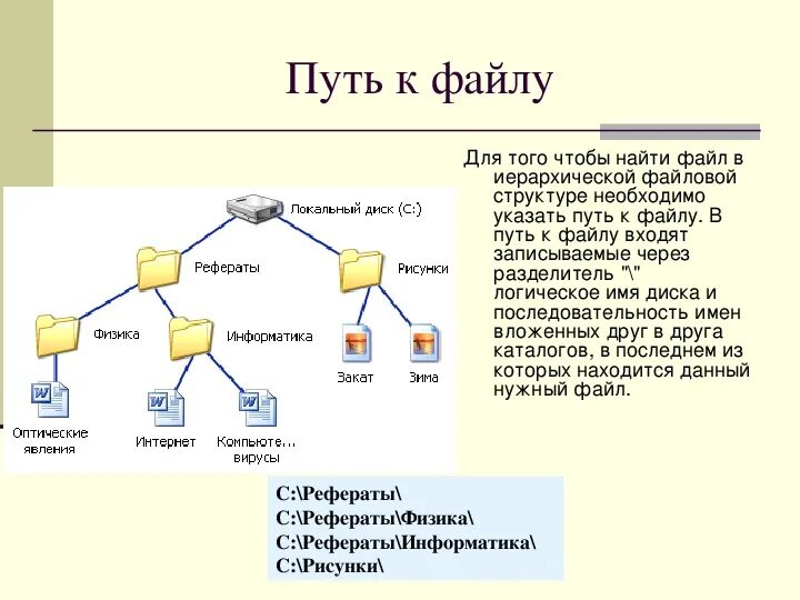 Путь к файлу это в информатике. Имя файла путь к файлу. Файлы и файловые системы презентация. Genm r AFQNE. Указать путь к профилю