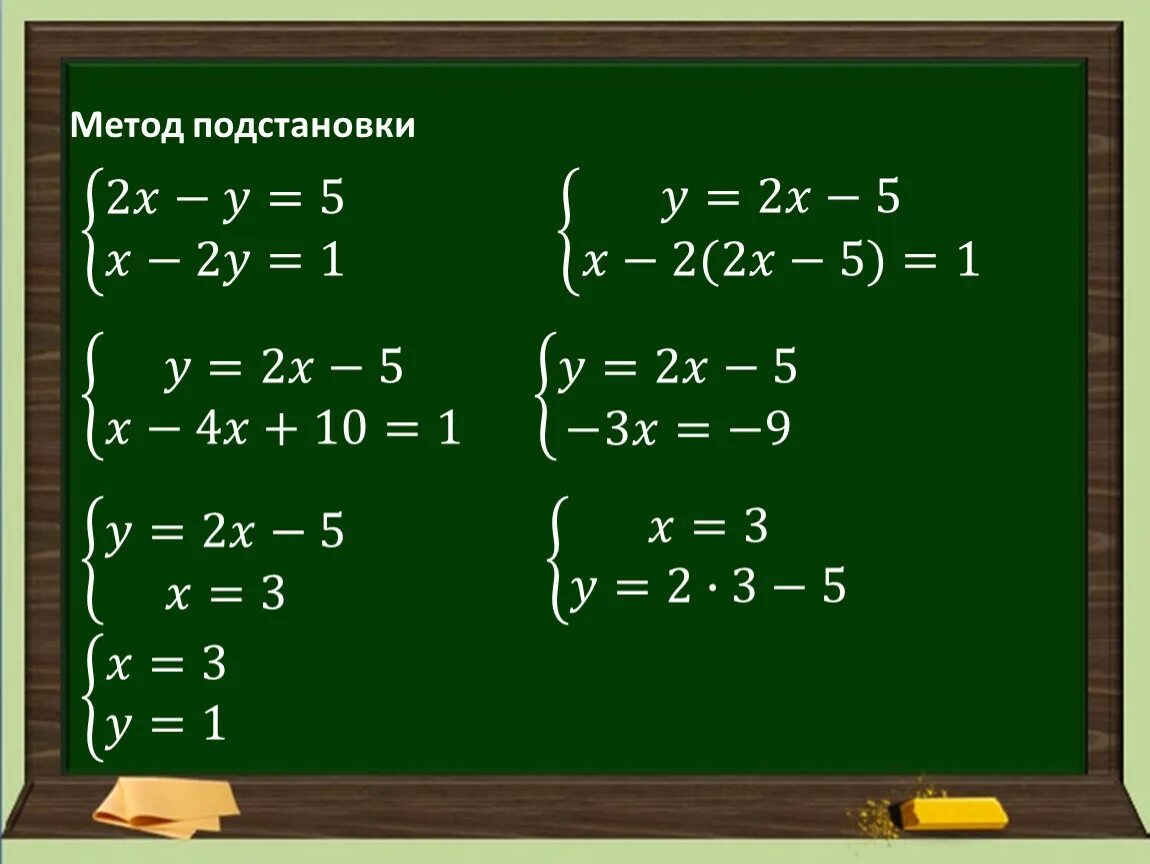 5x 2 5. Метод подстановки. Y=2x+5. Система уравнений x^2+y^2=5 x+y=1. Y=-X^2-5x-2.