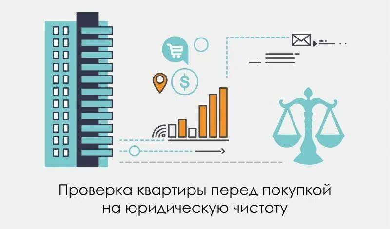 Проверить квартиру. Проверить квартиру перед покупкой на юридическую чистоту. Как проверить квартиру перед покупкой. Проверить квартиру. Как проверить квартиру при покупке.
