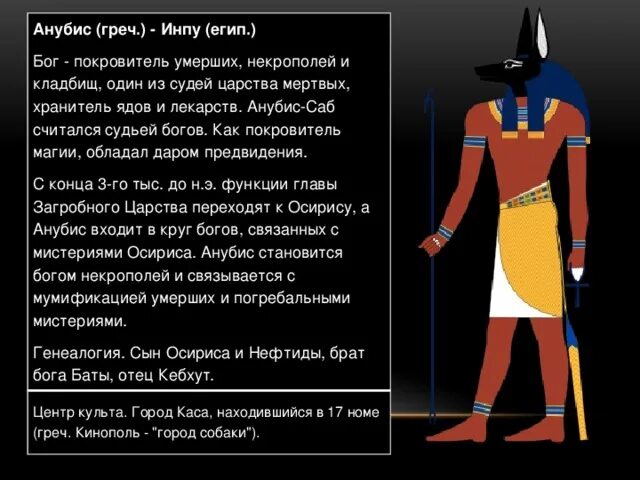 Смысл слова осирис. Анубис Бог царства мёртвых. Анубис Бог Египта 5 класс. Анубис Бог покровитель.