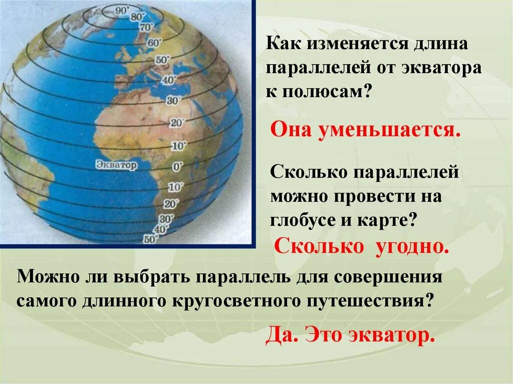 Экватор Меридиан параллель. Градусная сеть на глобусе и картах. Параллели на земном шаре. Параллели на глобусе.