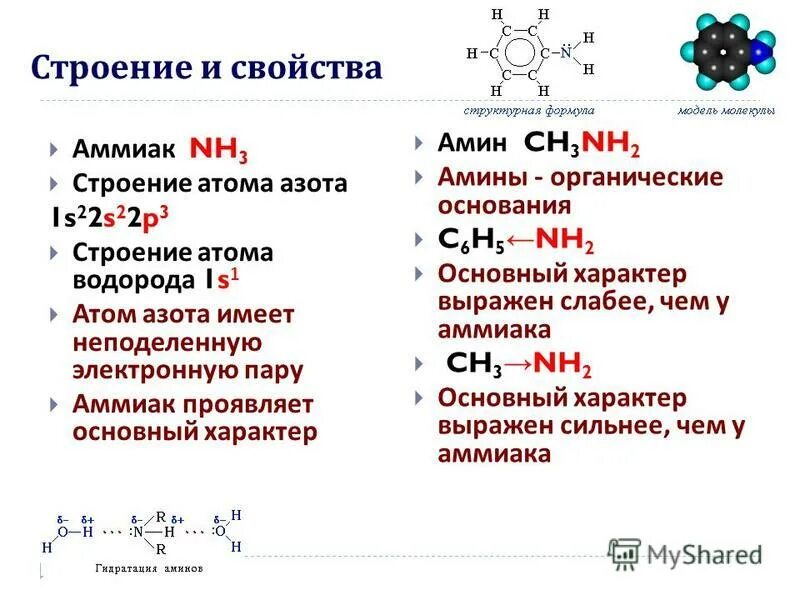 Аммиак: строение молекулы, физические свойства. Систематическое название аммиака. Формула и строение аммиака. Химическая характеристика аммиака.