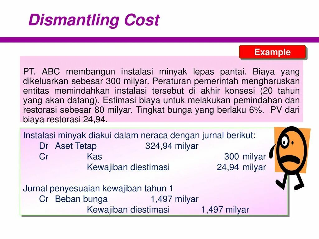 Indirect costs examples. Marginal costs и marginal product. Cost example. Direct and indirect costs. Object examples.
