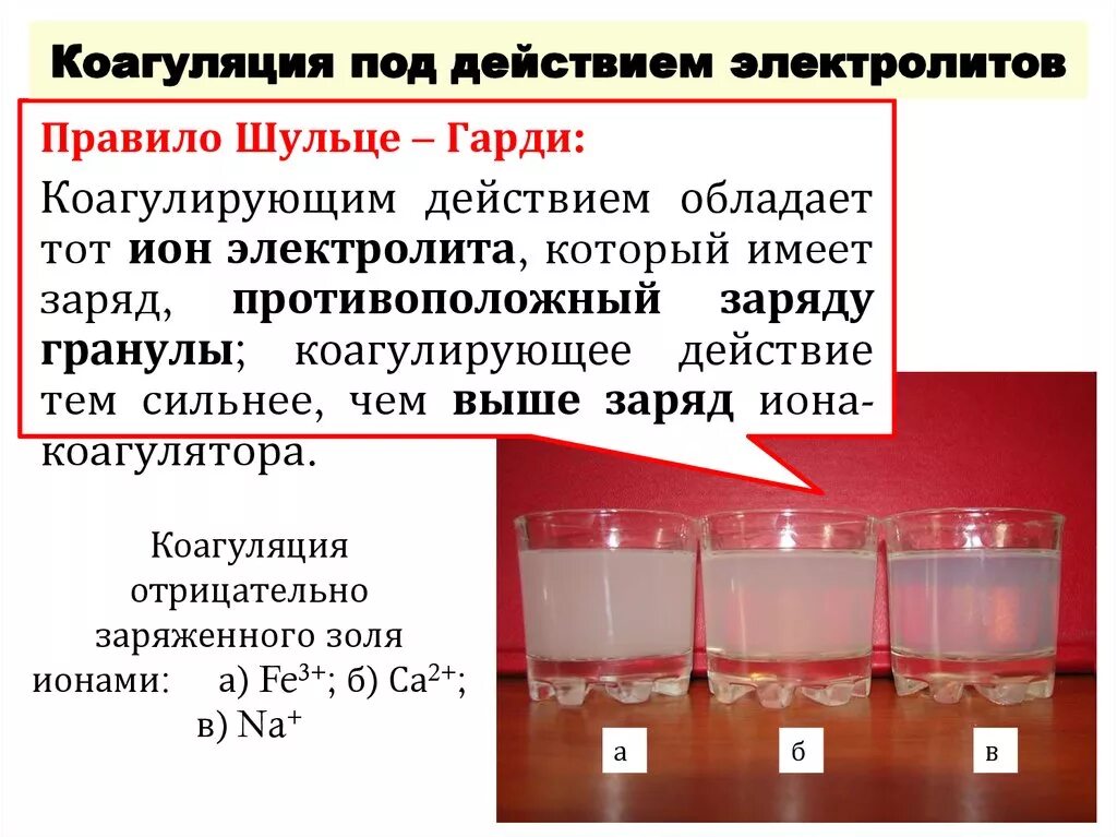 Раствора хлорида железа iii с водой. Коагуляция коллоидных растворов электролитами. Коагуляция под действием электролитов. Коагуляция под воздействием электролитов.