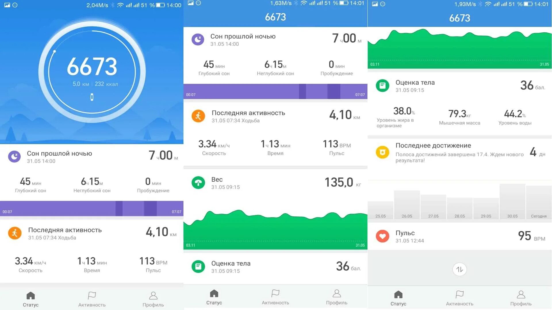 Оценка тела в mi Fit. Оценка тела приложение. Оценка тела на весах Xiaomi. Максимальная оценка тела в mi Fit.