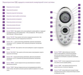 Пульт управления инструкция