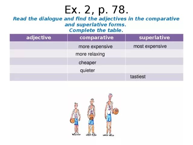 Complete the Table adjective. Complete the Table adjective Comparative. Complete the Table adjective Comparative Superlative more. Complete the Table with the Comparative and Superlative forms of the adjectives. Expensive superlative form