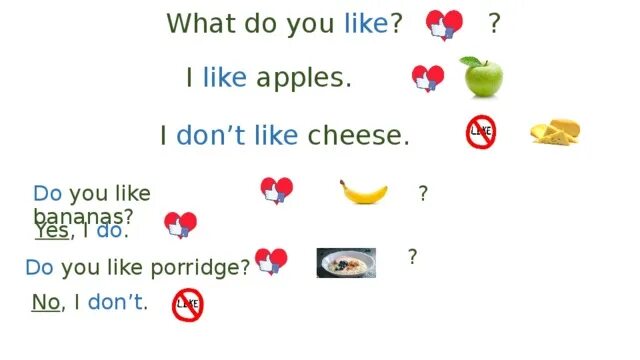 1 i to like apples. I like apple или i like an apple. i don&#039;t like apples. i like cheese. do you like apples.