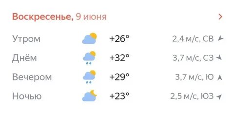 Погода на 23 июня