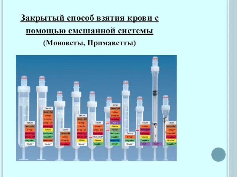 Система для взятия крови s моновет. Система взятия венозной крови s-Monovette. Пробирка для забора крови s-Monovette. Пробирки для забора крови Monovette. Взятие крови вакуумной системой алгоритм