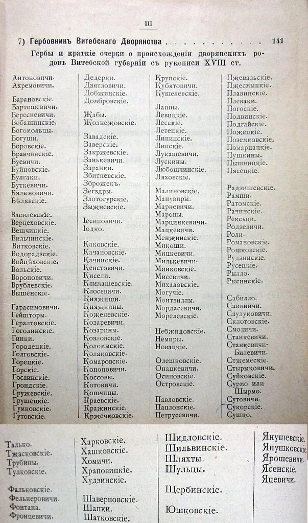 Фамилии дворянства. Белорусские фамилии список. Список дворянских фамилий. Русские дворянские фамилии список. Польские дворянские фамилии.