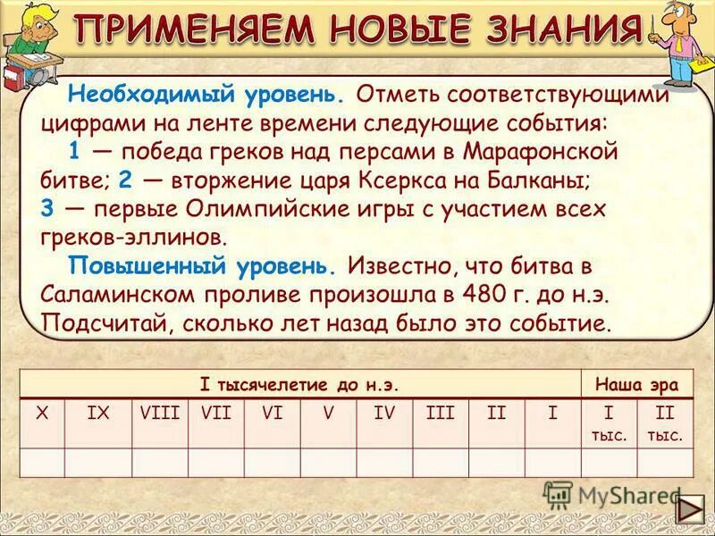В каком году греки могли праздновать дату. История возникновения олимпийских игр. В каком году греки могли праздновать дату. Спортивные игры античности\. Рассказ о древних олимпийских играх.