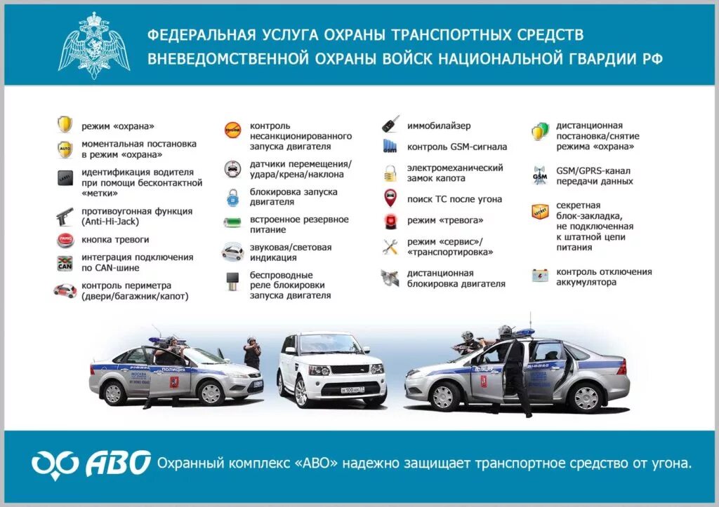 Охрана автомобиля. Комплекс охраны автомобиля. АВО охрана автомобиля. Способы угона транспортных средств.