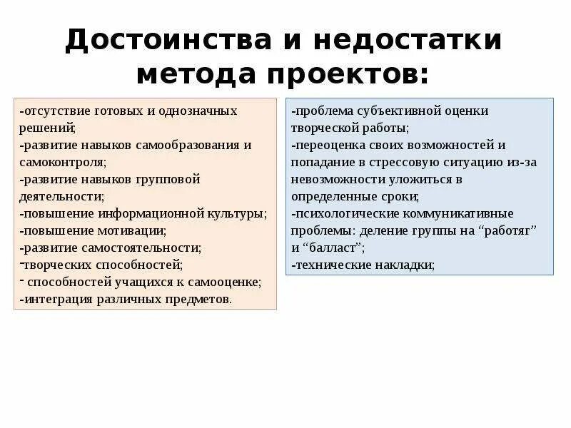 Недостаток проекта