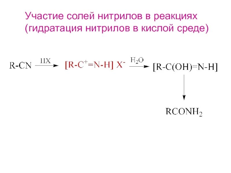 Какая реакция относится к реакциям гидратации