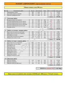 Заливка пола прайс лист