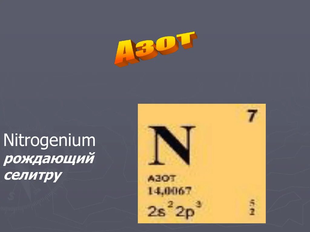 Азот символ элемента. Азот нитрогениум. Nitrogenium химический символ. Азот карточка. Азот 7 Nitrogenium (n).