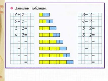 Прибавить 2 вычесть 2
