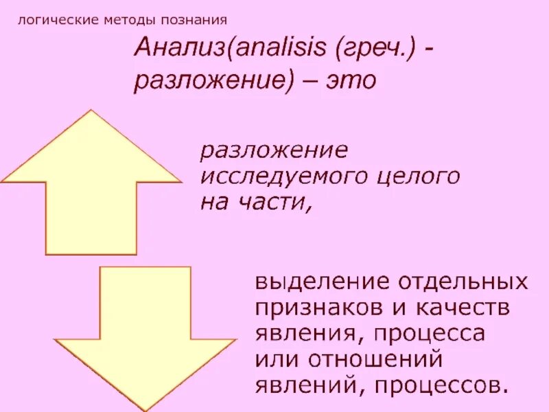 Логический фактор. Логический фактор
