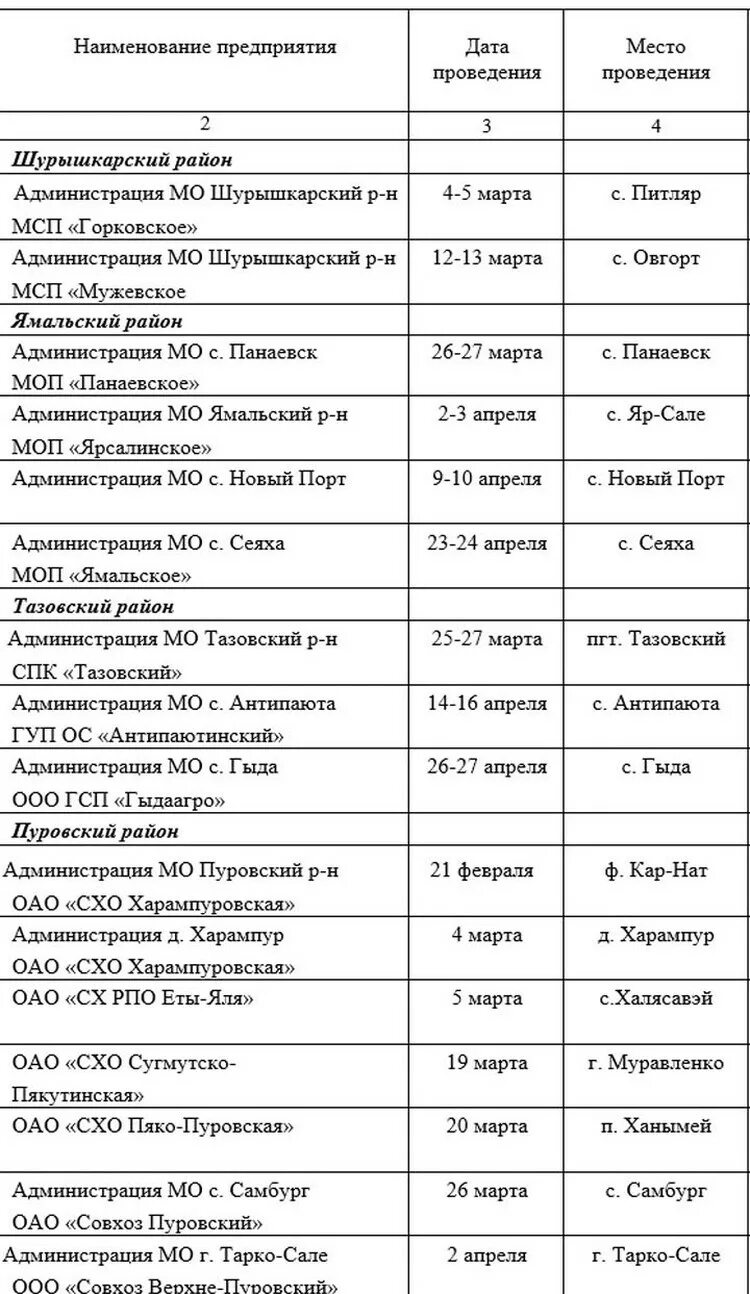 Расписание автобусов тарко сале пуровск на 2024. Расписание автобусов губкинский пурпе. Расписание автобусов тарко сале пуровск на 2024. Расписание автобусов тарко-сале пуровск. Расписание автобусов губкинский пурпе 2023.