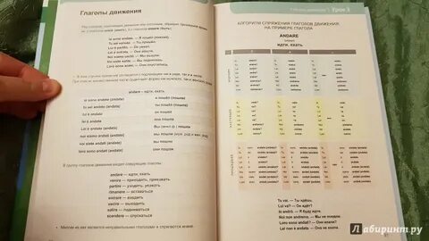 Итальянский 16 урок