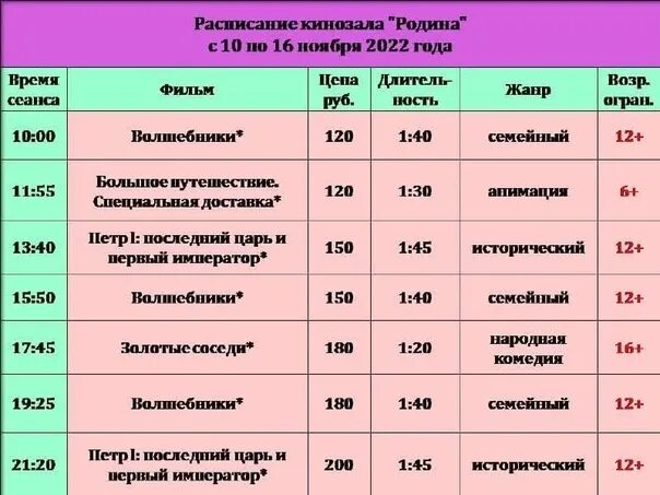 Киноафиша владивосток расписание. Афиши в кинотеатрах 2022 году. Сеансы киноафиша. Кинотеатр октябрь Кыштым. Пушкинская карта Хабаровск кинотеатр.