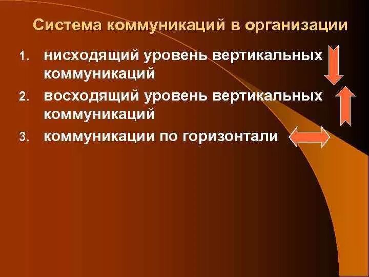 Нисходящая коммуникация. Вертикальные коммуникации в организации. Нисходящие коммуникации в организации. Вертикальные нисходящие коммуникации. Восходящие и нисходящие коммуникации в организации.