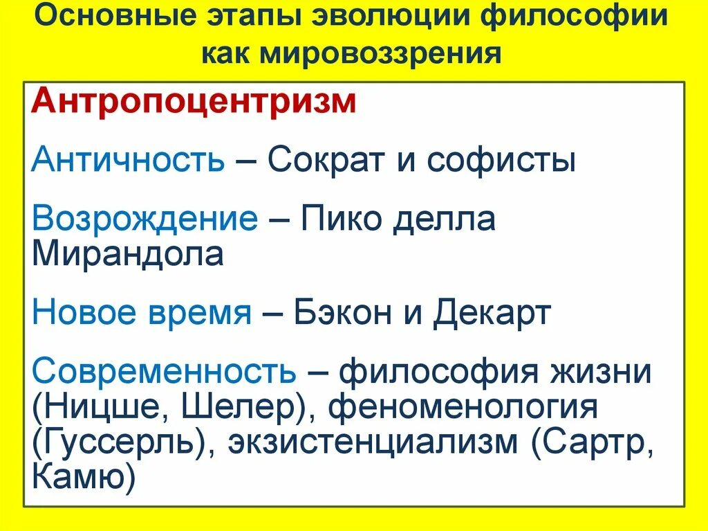 Новейшая философия этапы. Этапы развития философии. Стадии развития философского мировоззрения. Основные стадии эволюции философии как мировоззрения. Основные этапы эволюции философии как мировоззрения.