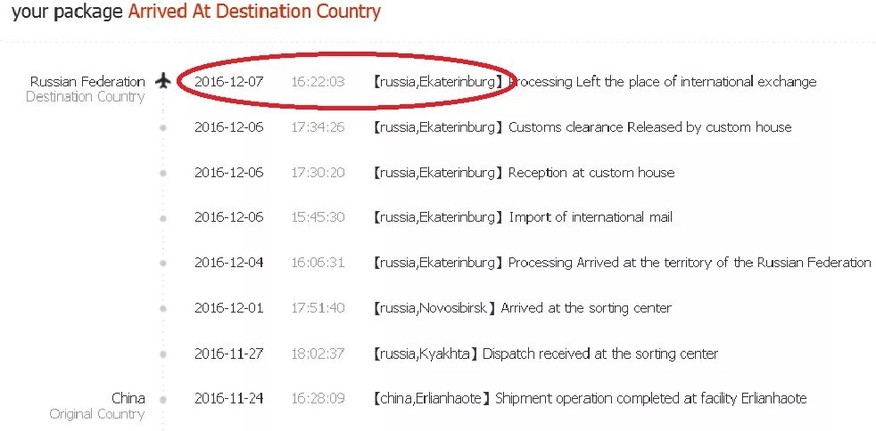Delivered at the destination. Package перевод. Arrive перевод. Destination перевод. Arrive at the destination.