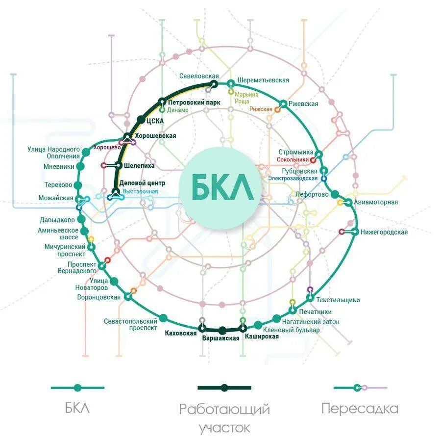 Вопрос на прямую линию 2025