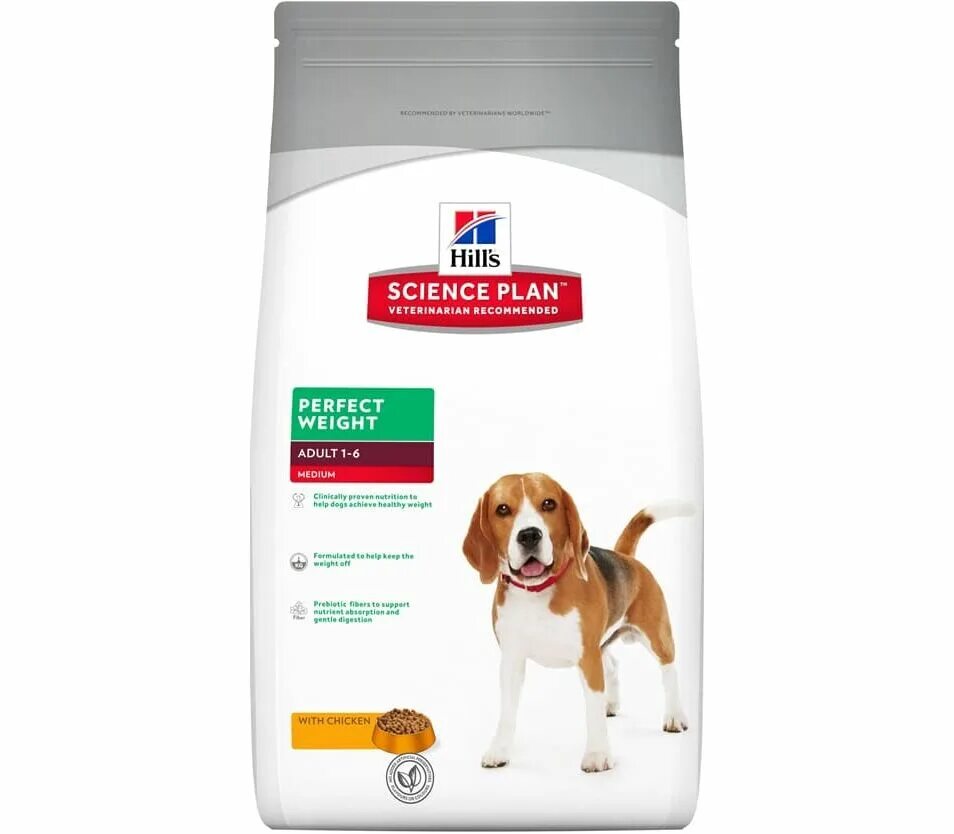 Мерадог эксклюзив корм для собак. Obesity корм для собак. Корм для собак с избыточным весом. Сухой корм для собак pro plan opti weight. Корм для собак с избыточным весом.