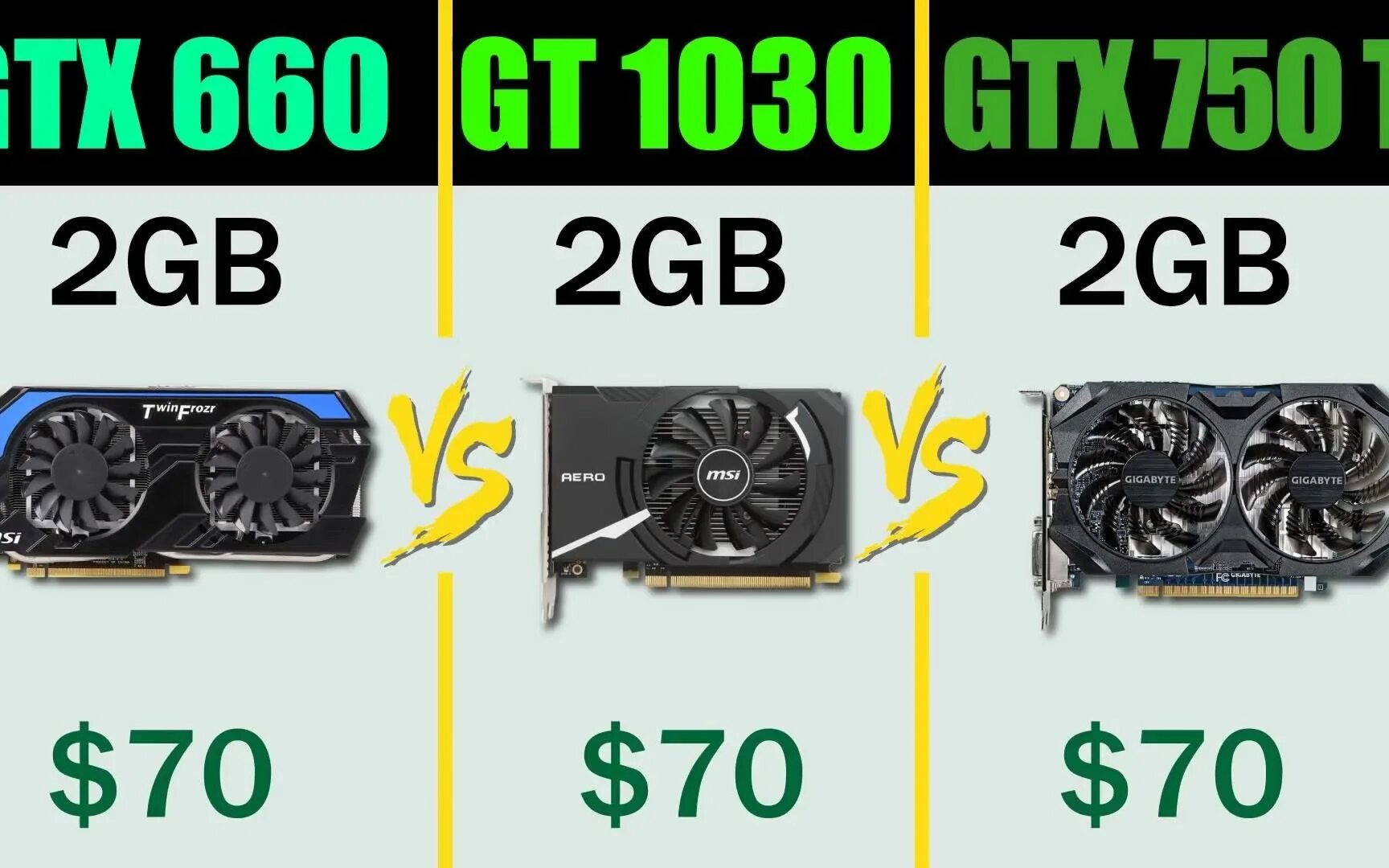 Сравнение gt 1030. Gt 1030 vs GTX 660. GTX 660 2gb 750ti. GTX 1030 ti. NVIDIA 750 ti vs 660.