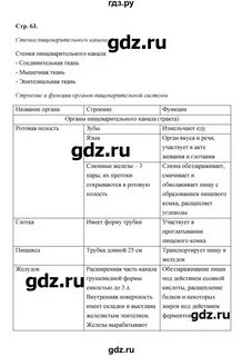 Биология 8 бодрова