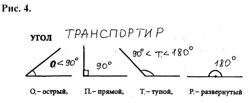 Сколько острых прямых тупых углов