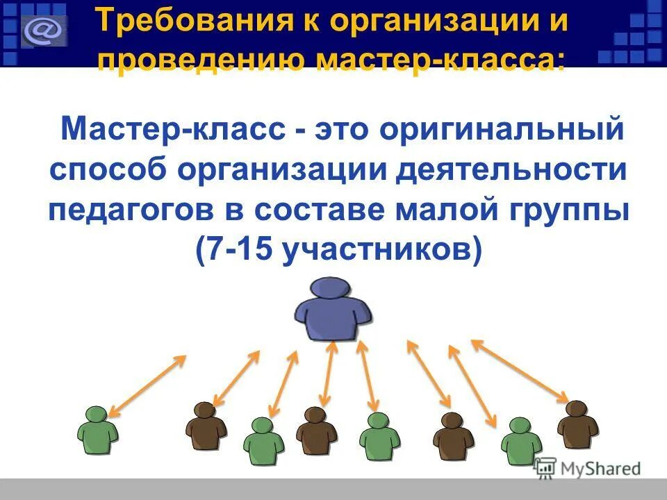 Организация работы мастер класса. Организация работы мастер класса. Форма проведения мастер класса для детей. Организация работы мастер класса. Организация работы мастер класса.