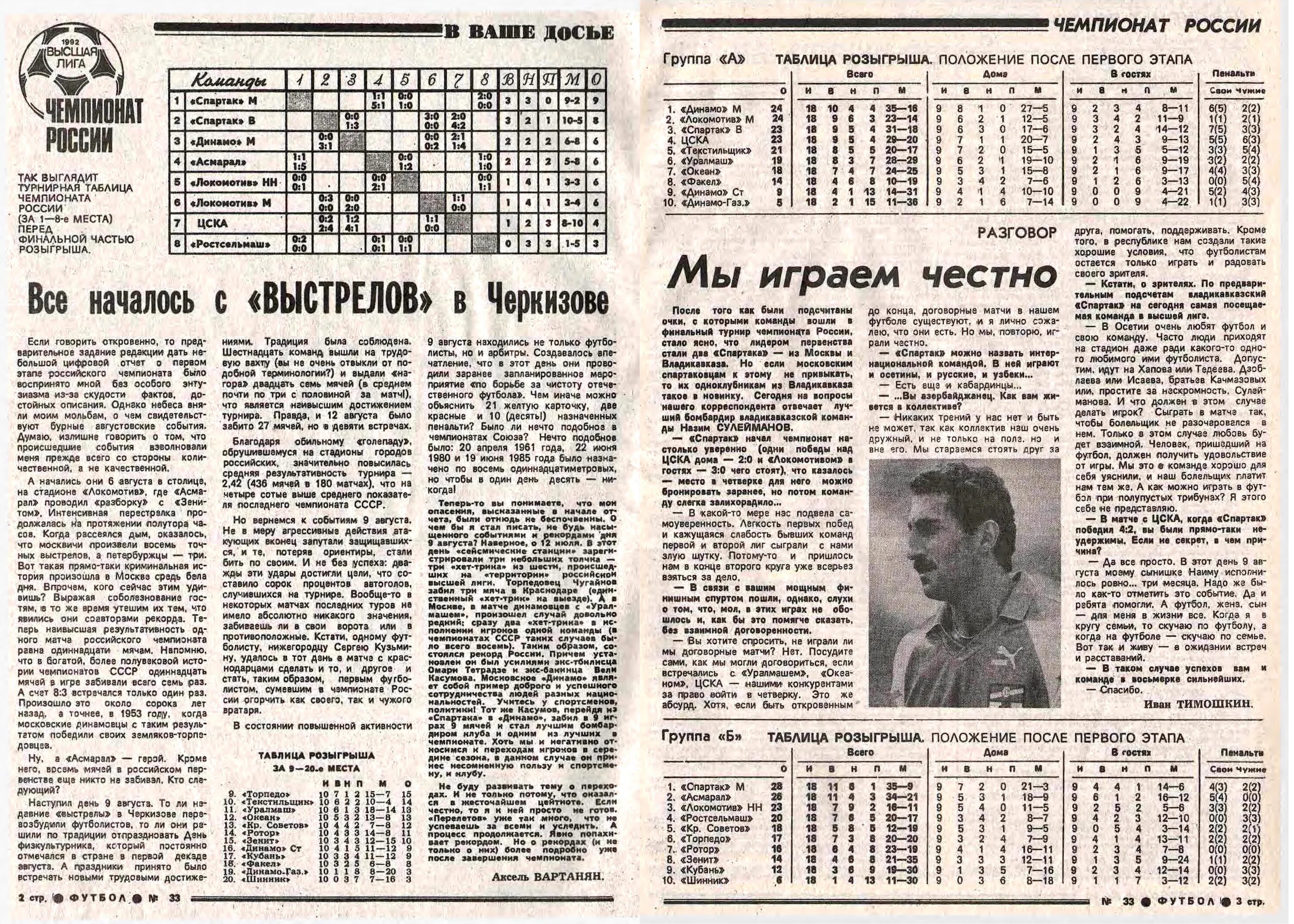 летопись вартаняна. федор черенков и ярцев фото. 1992. летопись вартаняна. Acb bridge.