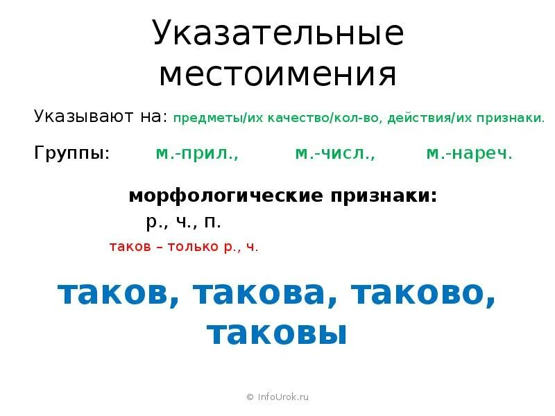 Указательныеместоимений. Указательные местоимения. Указательные местоимения 6 класс презентация. На что указывают указательные местоимения. Назови указательные местоимения