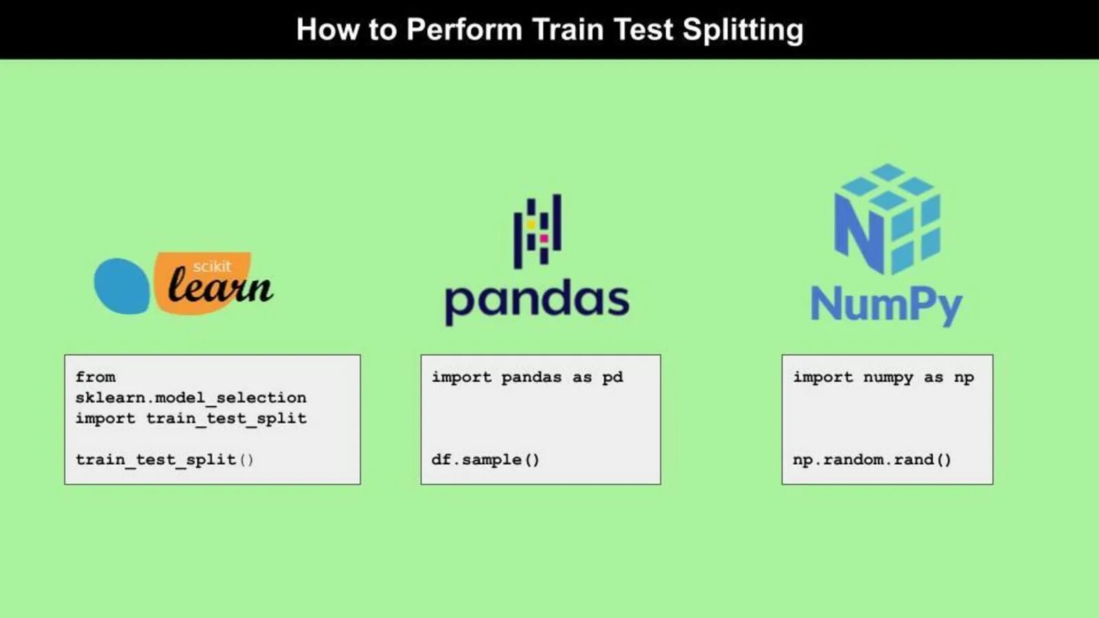 Import train test split. Train Test Split sklearn. Pandas numpy sklearn там. .Split Pandas. Train Test Split stratify.