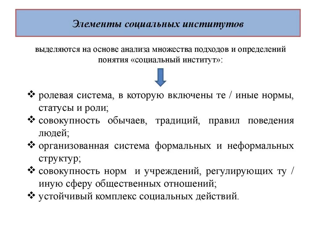 Важнейший элемент общественной. Элементы социального института. Составляющие социального института. Основные элементы социального института. Базовой функцией социальных институтов является.